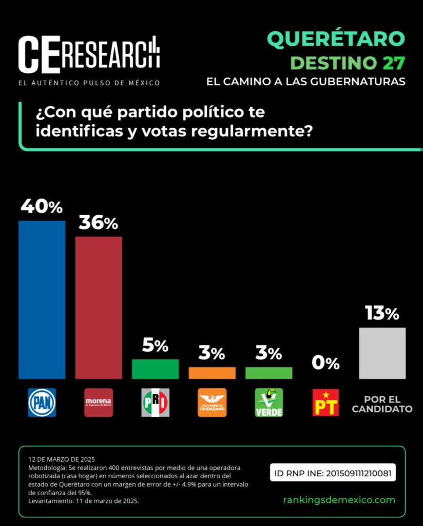 DESTINO 27