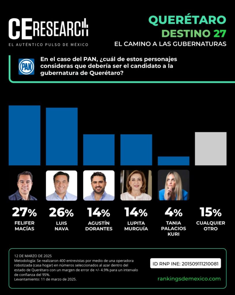 DESTINO 27