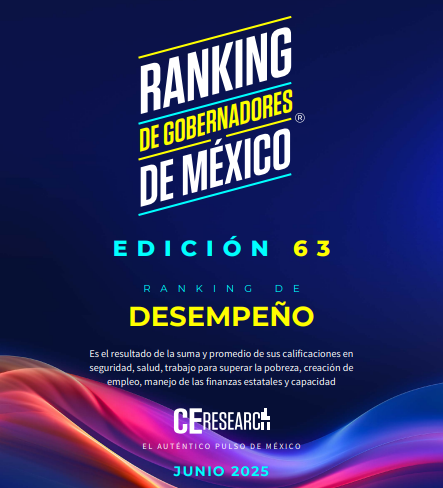 Ranking 63 de gobernadores